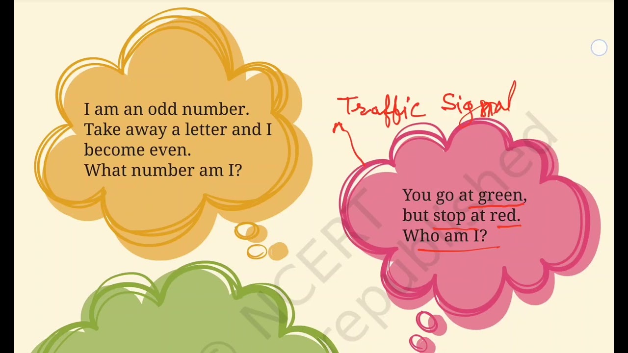 Class 6th English POORVI Unit-4  Who I am..🧐❓️#riddles #riddlechallenge 🎢