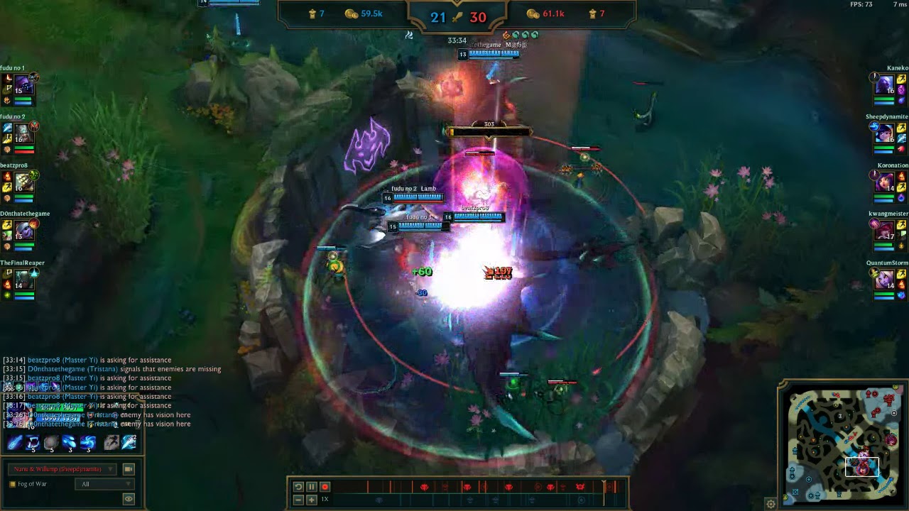 In memory of old nunu and wump