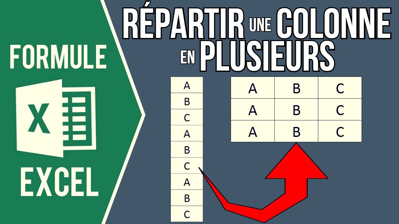 EXCEL - RÉPARTIR LES DONNÉES D'UNE COLONNE SUR PLUSIEURS COLONNES