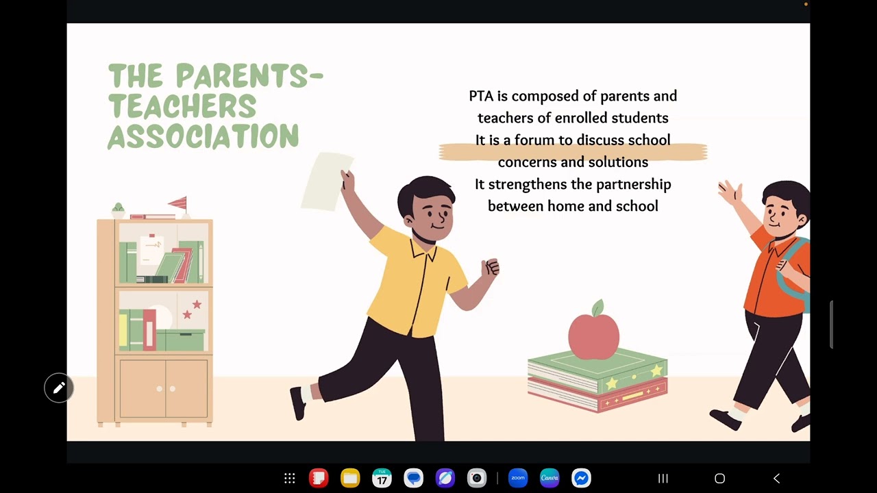 Teacher and the community Chapter 7