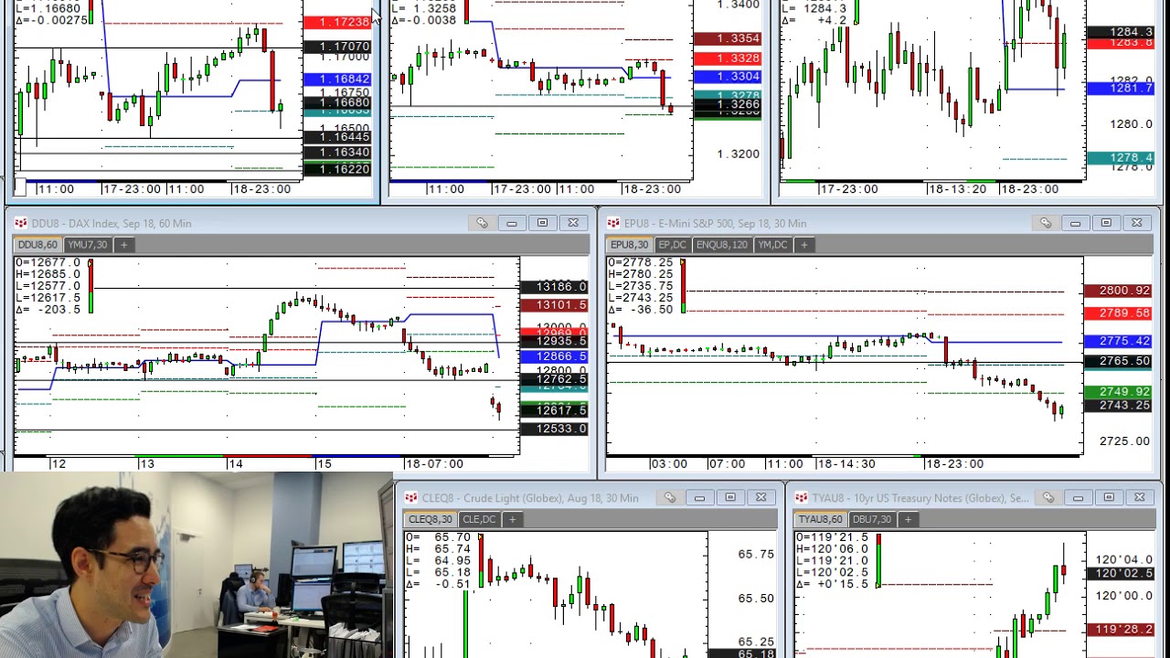 Morning Briefing - 19th June 2018 ** Trade war update**