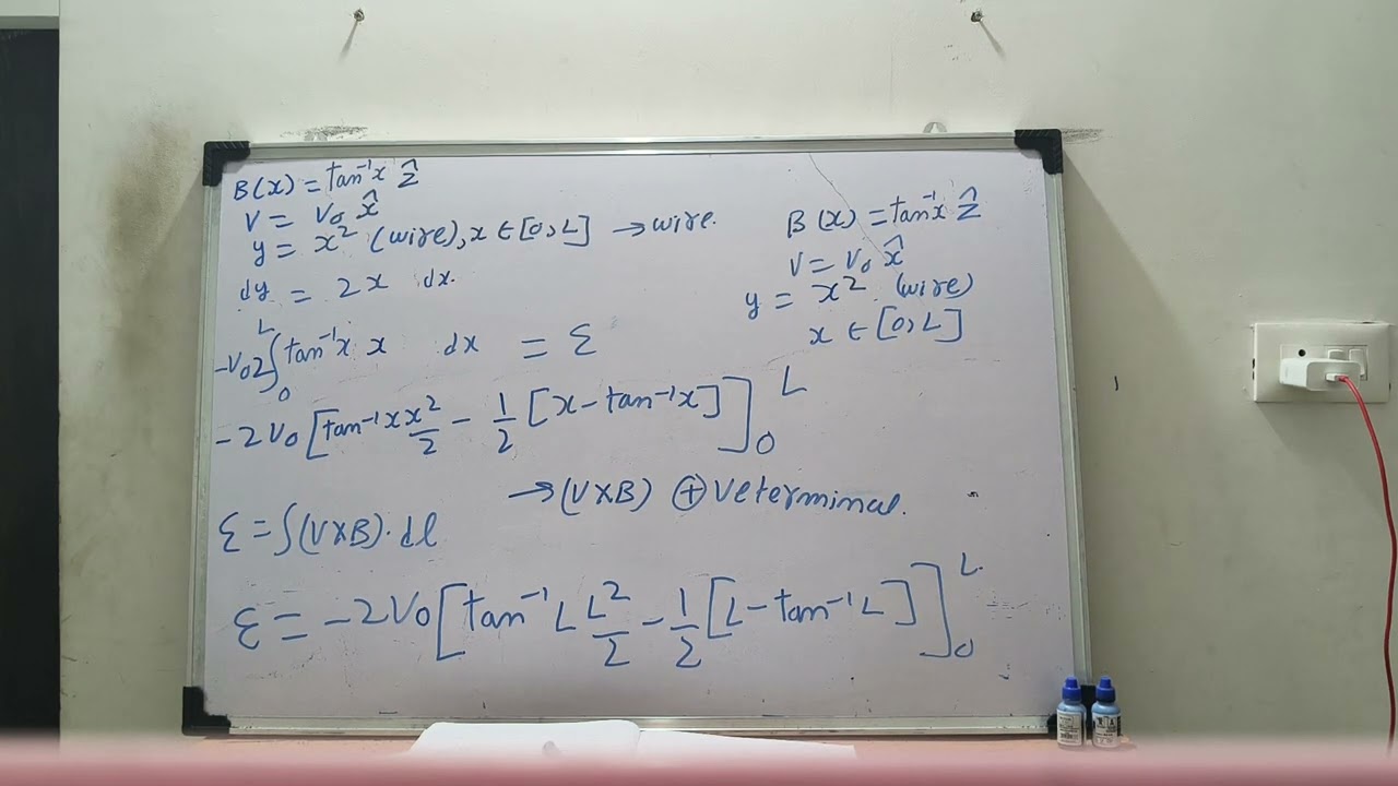 ELECTROMAGNETIC INDUCTION 