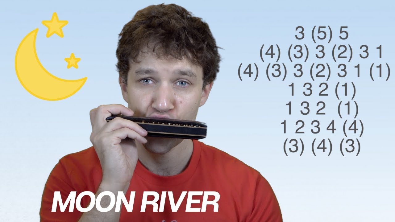 How to play 