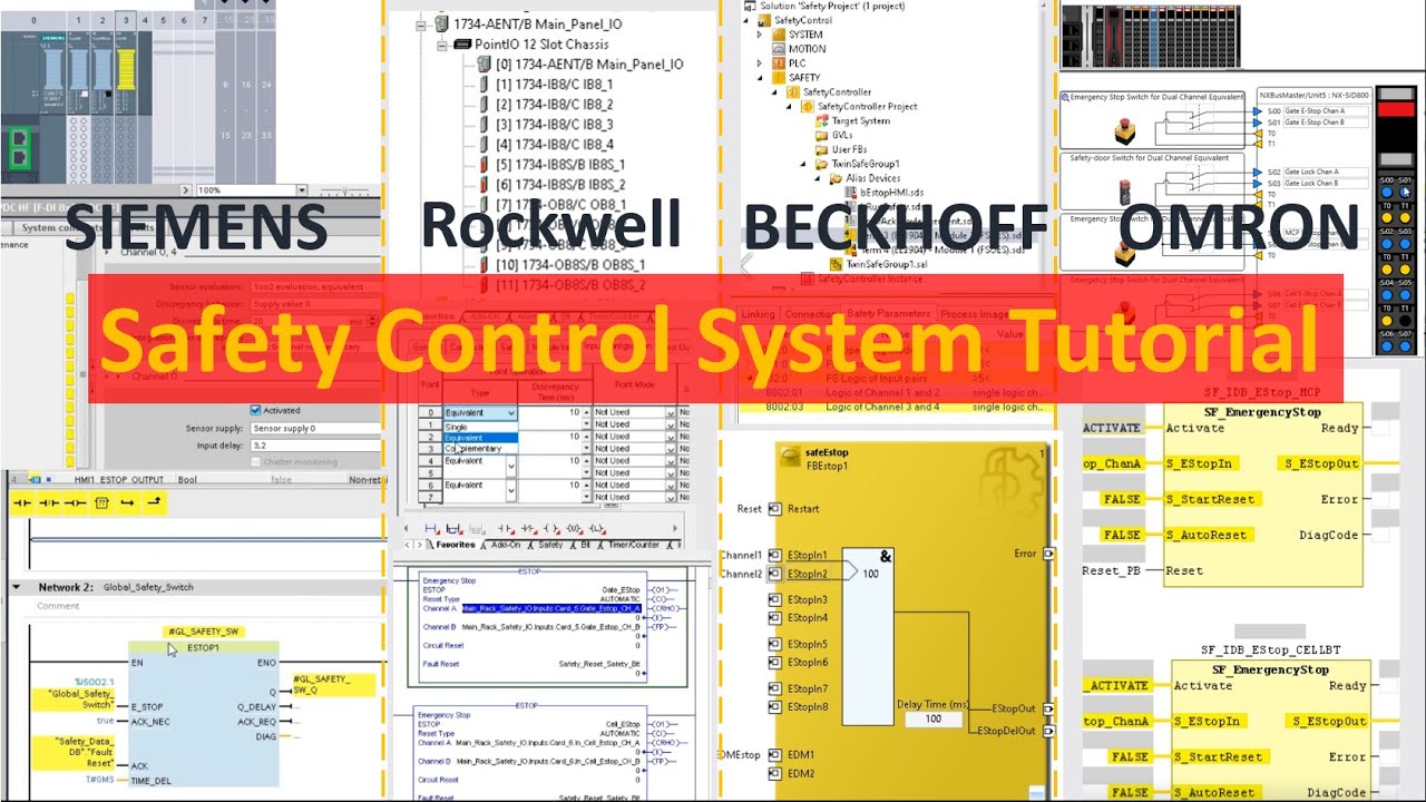 SA02. Safety Control System Tutorial Siemens, Allen-Bradley, Beckhoff, and Omron
