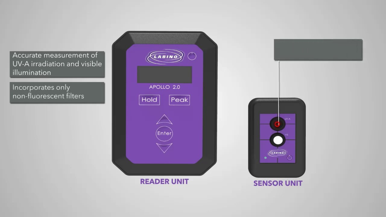 Labino Apollo 2.0 - M505 - Light Meter (UV & Visible)