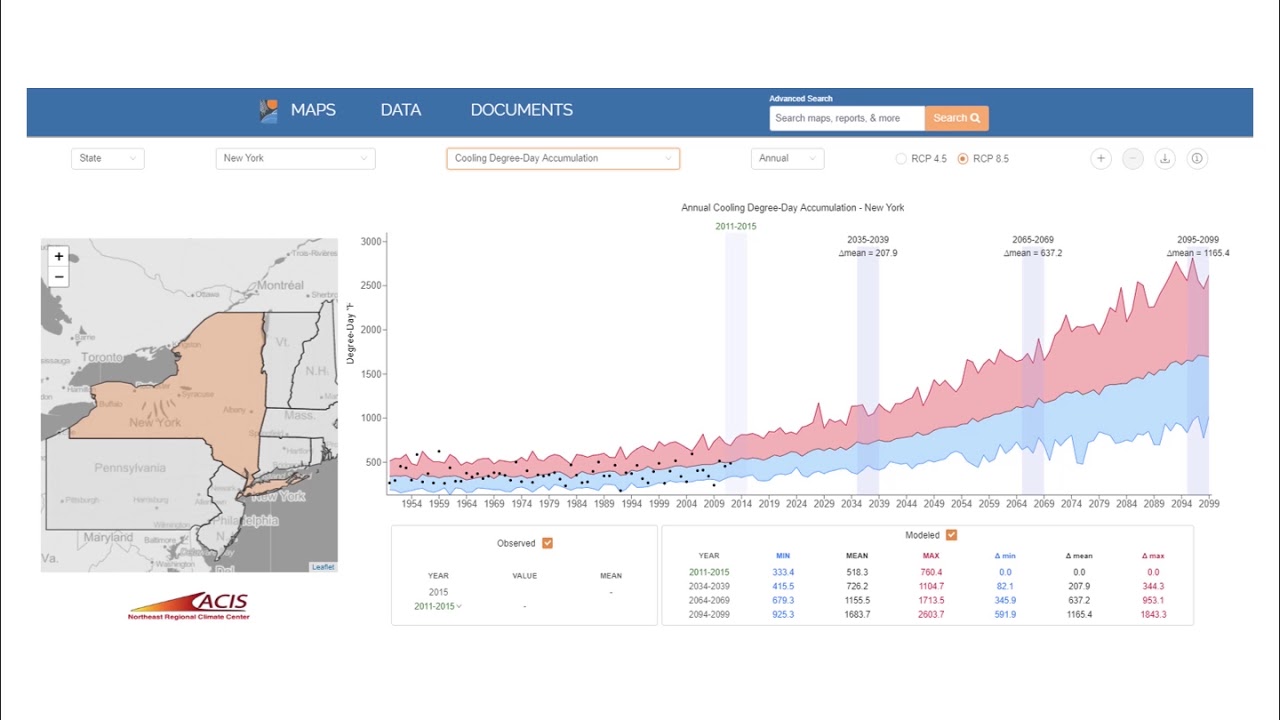 Adapting Buildings: Modeling the Impacts of Climate Change