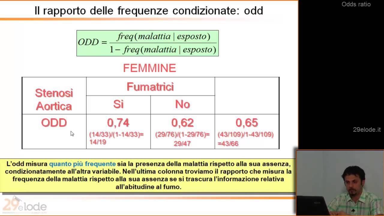 Statistica Medica - Odds ratio - 14di46 - YouTube - 29elode.it