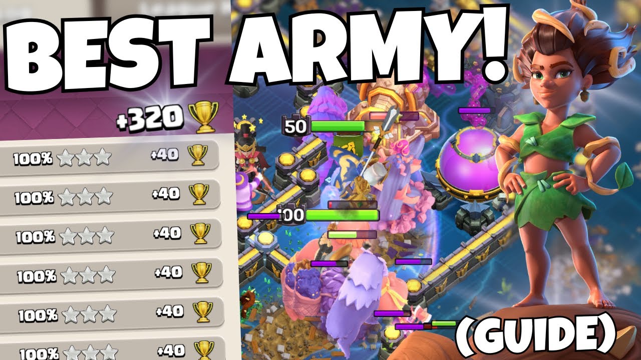 Утройтесь КАЖДЫЙ РАЗ с этим гайдом по Root Rider Army! (Подробно)