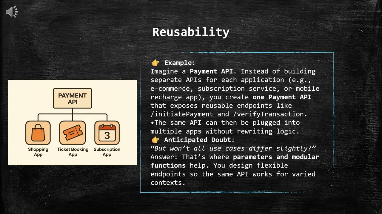 API Development Best Practices | Reusability, Maintainability & Performance