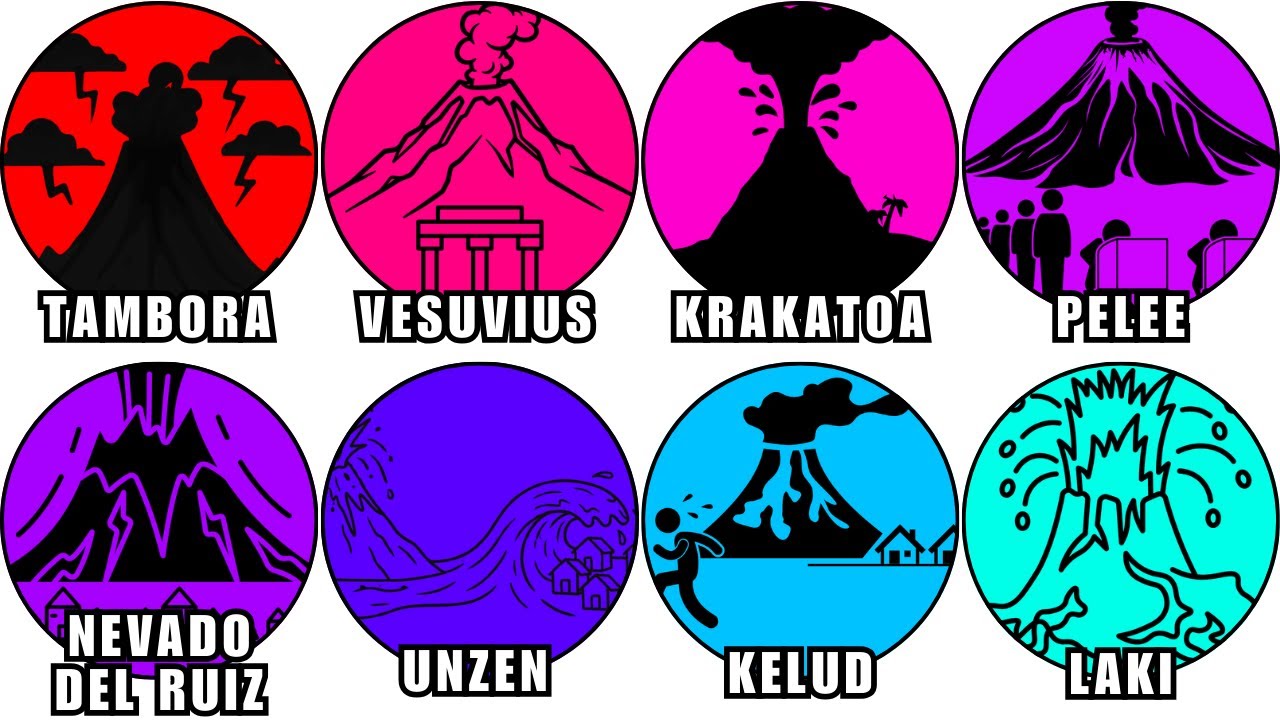 Every DEADLY Volcano Eruption Explained in Detail