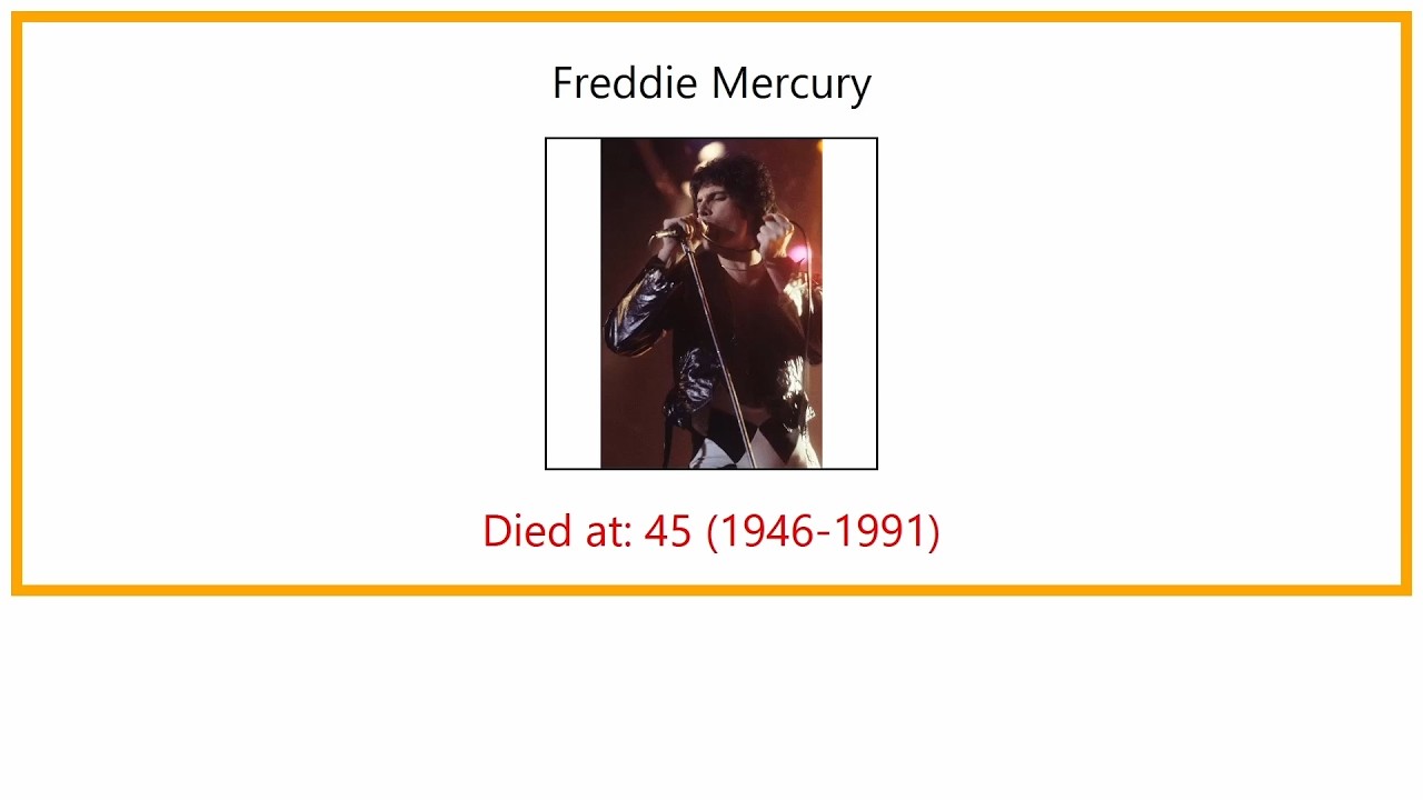 Famous celebrities who died of HIV/AIDS