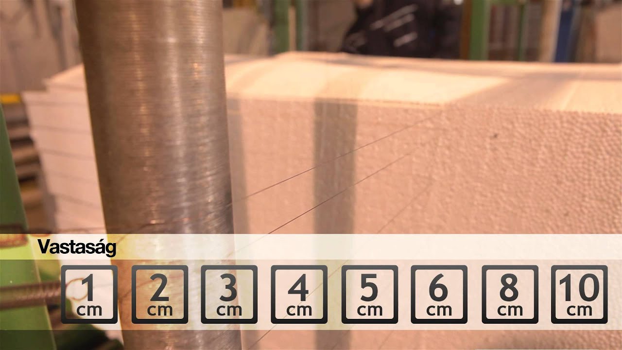 Hungarocell -- Euro Therm Line