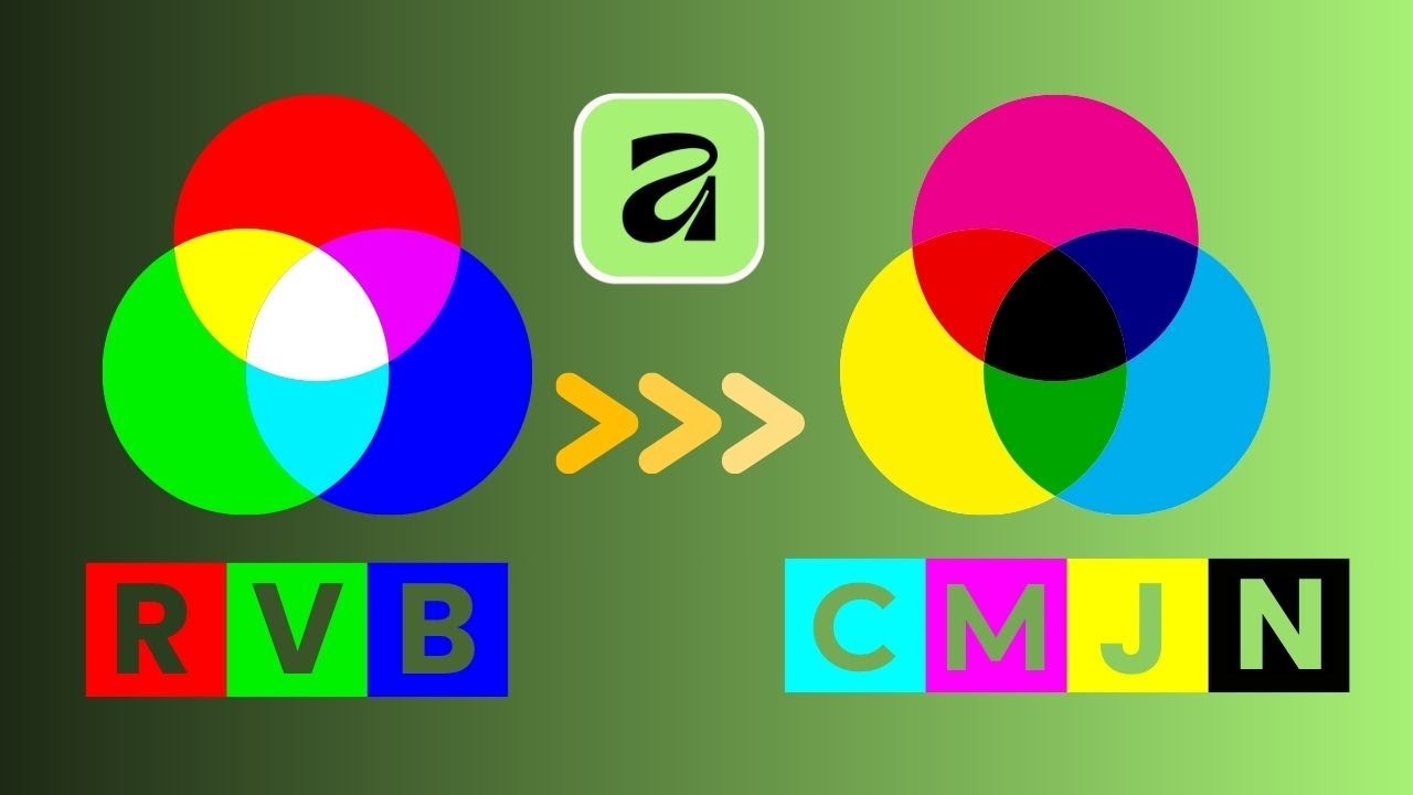 Comment convertir un projet RVB en CMJN dans Affinity