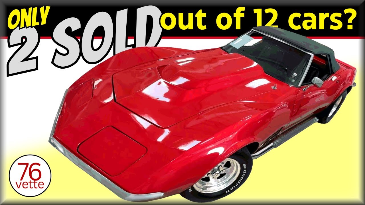 Carlisle Corvette C3 Auction Results? NOT GOOD