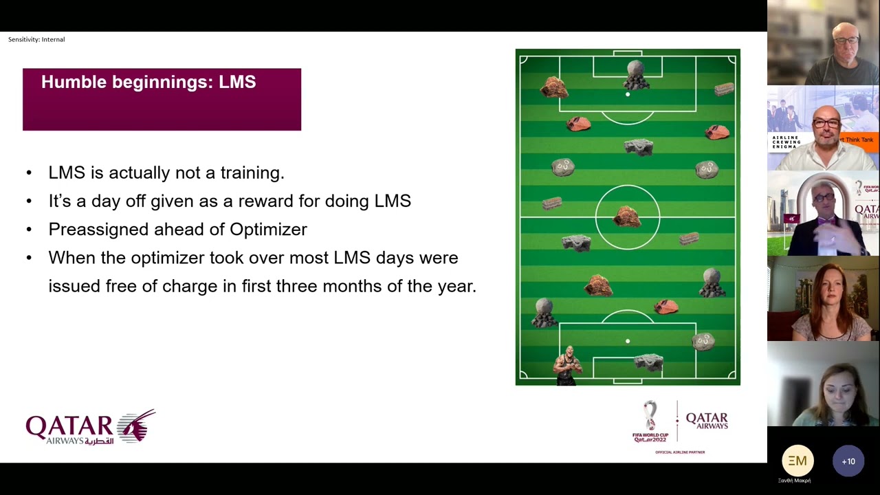 Airline Crewing Enigma - Optimizing the training assignment along with roster optimization, Marcel S