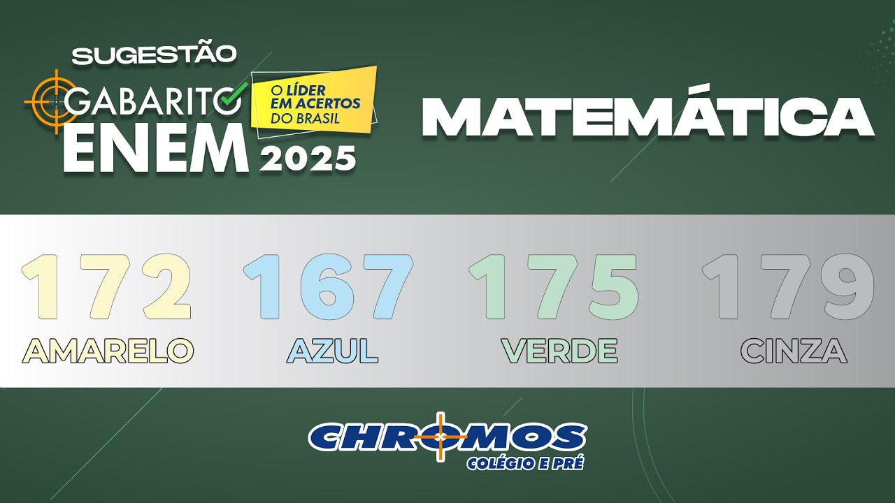 Gabarito ENEM 2025 CHROMOS - Prova Amarela: Questão 172 | Matemática
