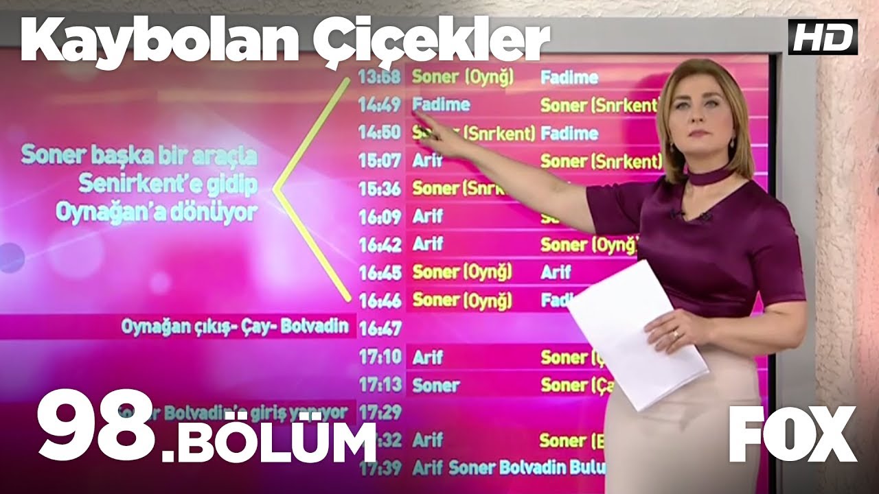 Kaybolan Çiçekler 98. Bölüm