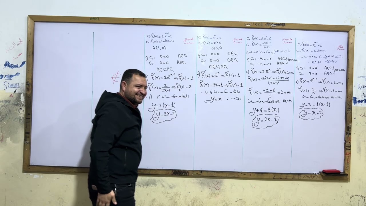 ايجاد ميل مستقيم / اشتقاق