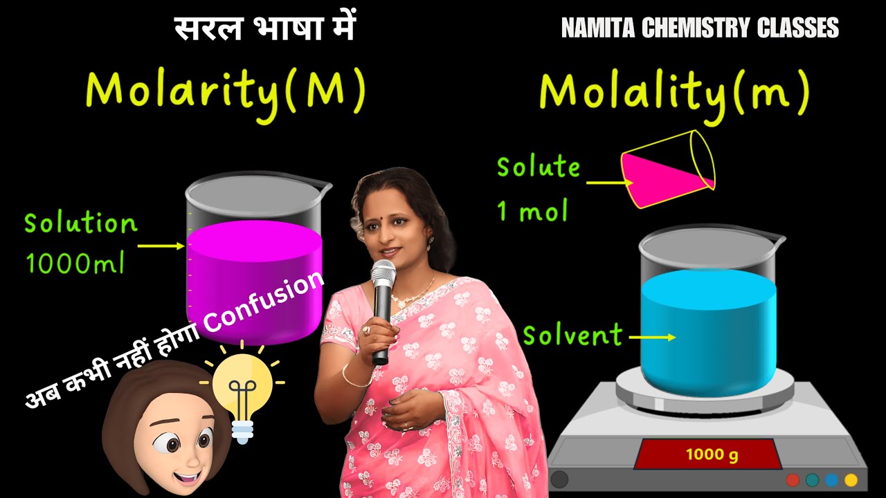 Molarity and  molality Made Easy: No more confusion