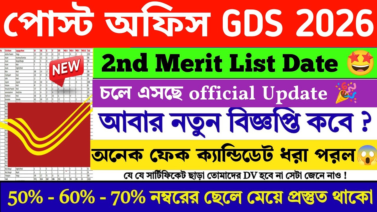 GDS Result 2nd Merit List 🤩DV Process Full Information