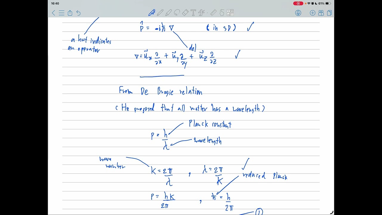 ตัวดำเนินการโมเมนตัม (momentum operator) ในวิชากลศาสตร์ควอนตัม (quantum mechanics) คืออะไร