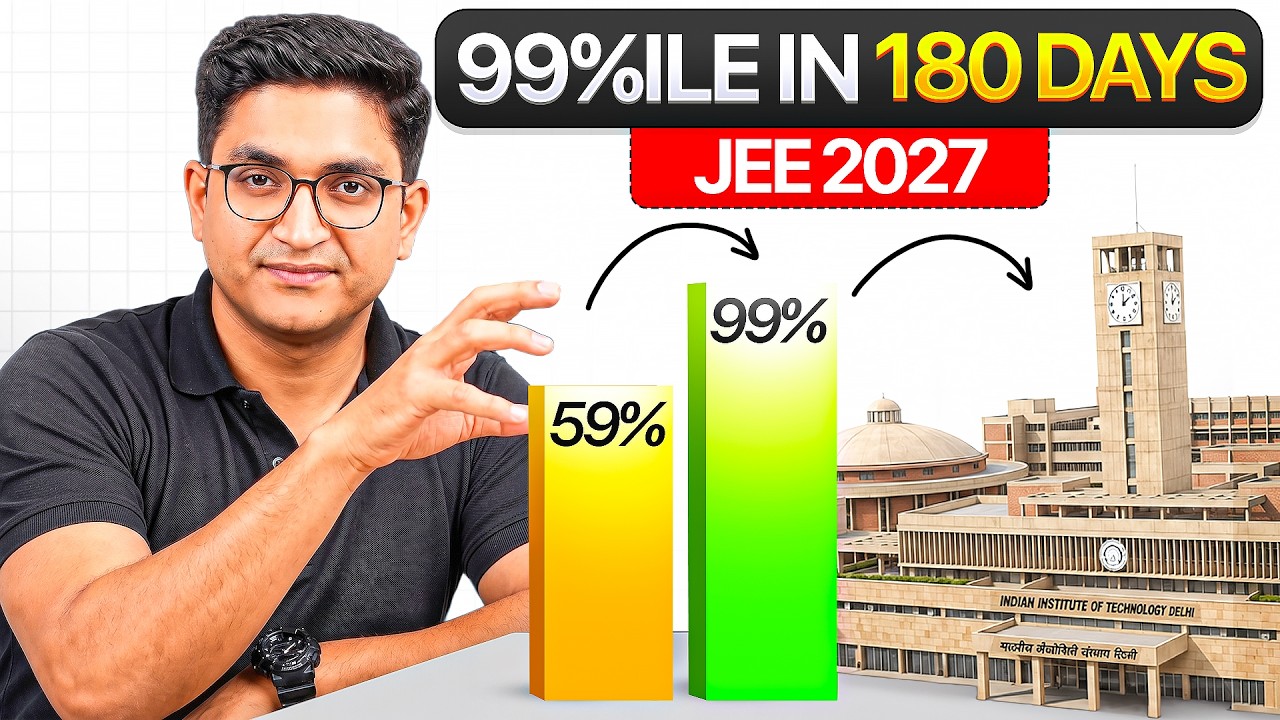 SCORE 99%ile in 180 Days || MATHEMATICS GAMEPLAN⚡️|| JEE 2027