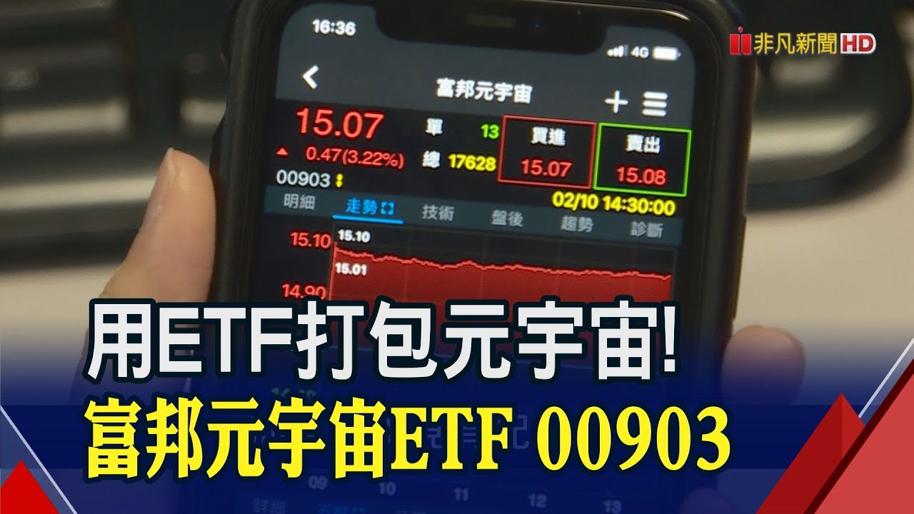 最強ETF全攻略! 富邦元宇宙ETF 00903上市 一次掌握元宇宙商機!｜非凡財經新聞｜