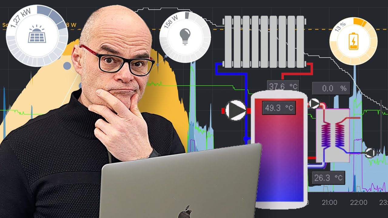 So STEURE ich mein Haus - PV, Wärmepumpe, Wallbox, E-Auto, Solar Manager & Co.) | dieserdad