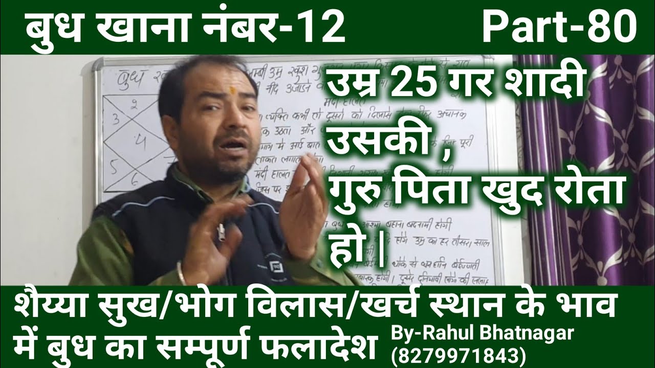 Mercury in 12th house/बुध खाना नंबर-12/बारहवें भाव में बुध/Lal kitab/By-:Rahul Bhatnagar, Class-80
