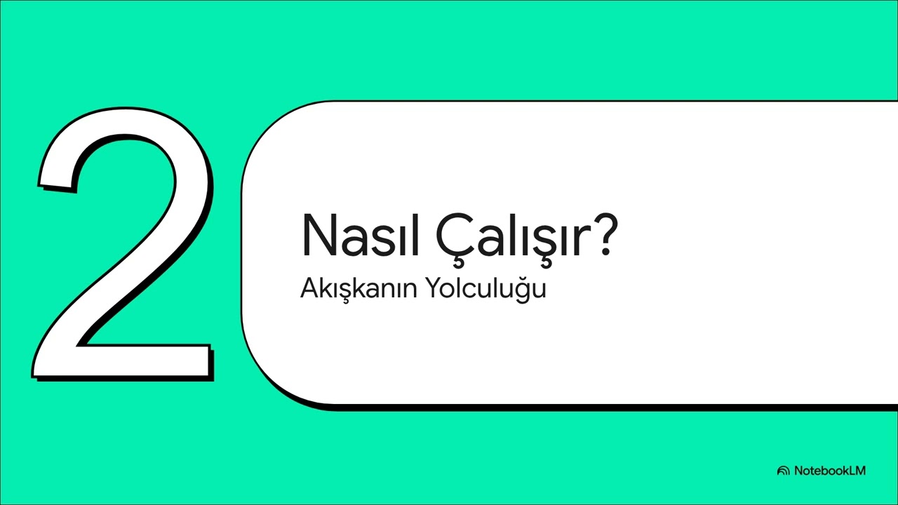 Makinenin Kalbi - Hidrolik Pompalar: Mekanik Enerjiden Güce Dönüşüm