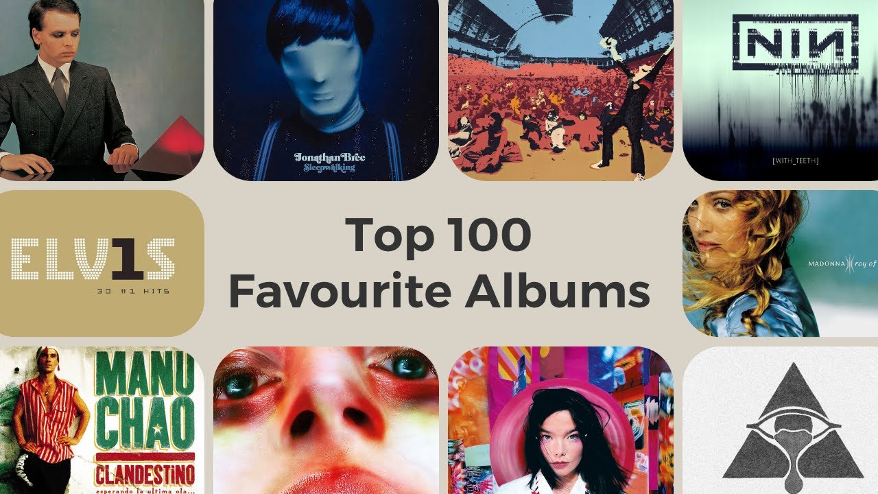 Top 100 Favourite Albums of All Time