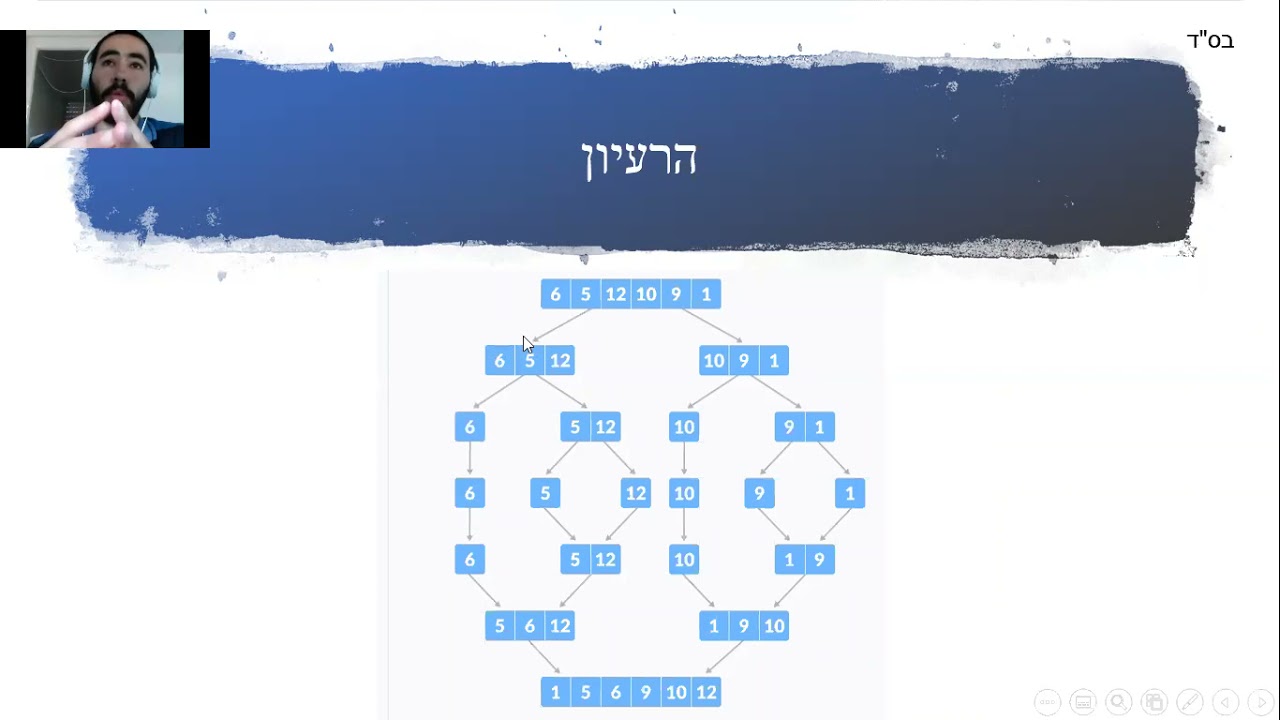 מבני נתונים תגבור 1 - הפרד ומשול