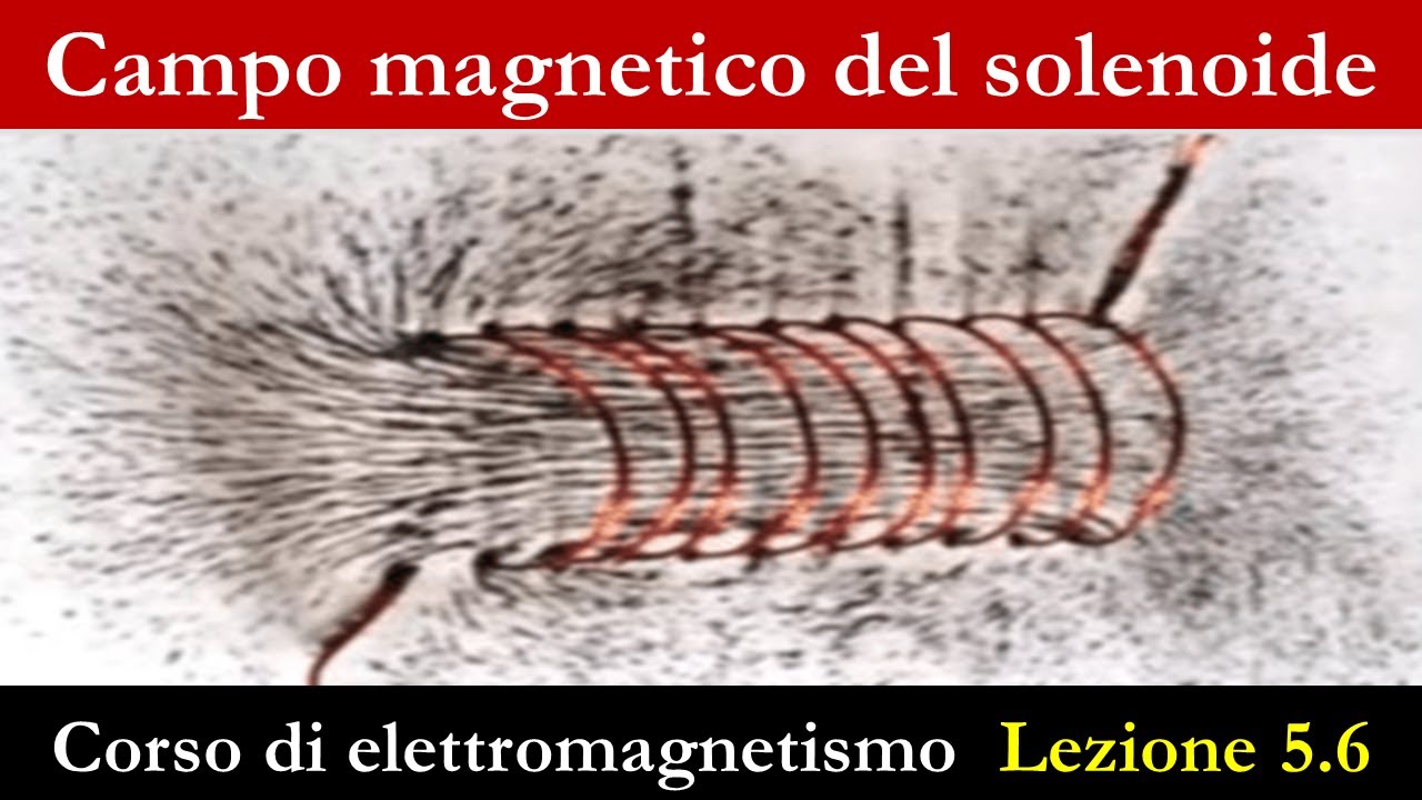 Spire, solenoidi e campi magnetici