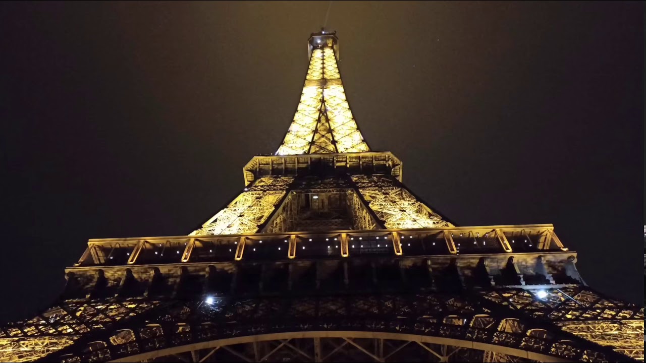 Travel Around The World 2021- Top Destinations 2021