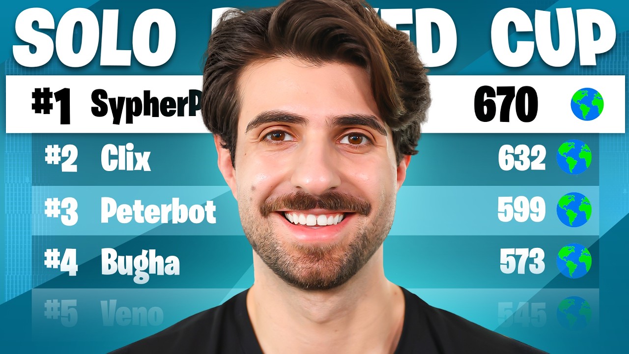 Мое возвращение в соревновательный Fortnite!