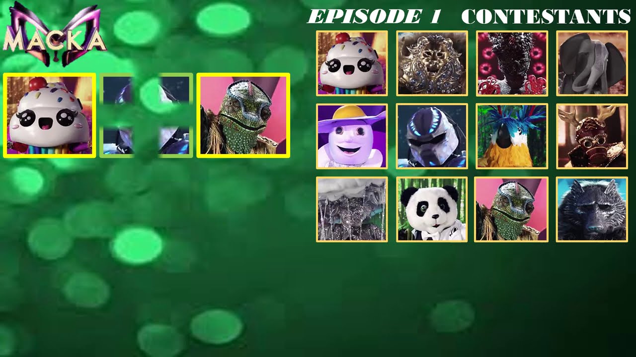 ELIMINATION ORDER THE MASKED SINGER RUSSIA SEASON 1
