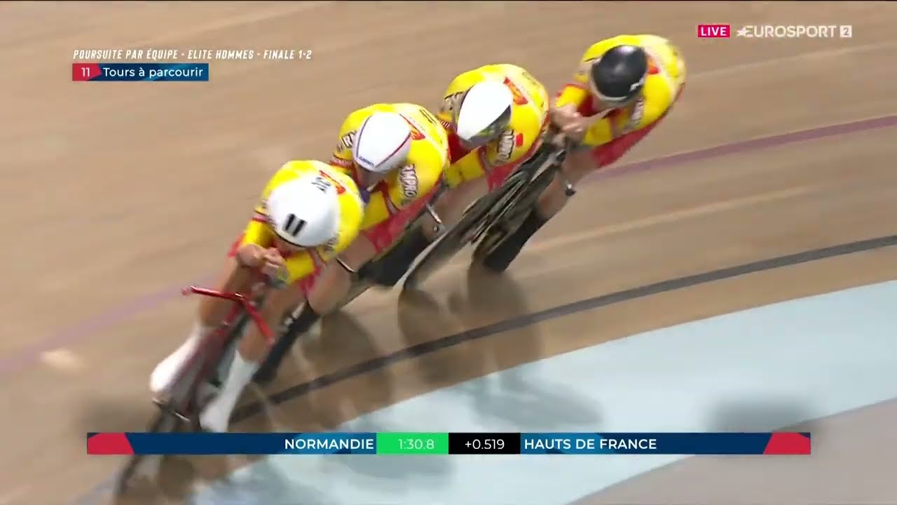 CYCLISME SUR PISTE - La Normandie sacrée championne de France en poursuite par équipe