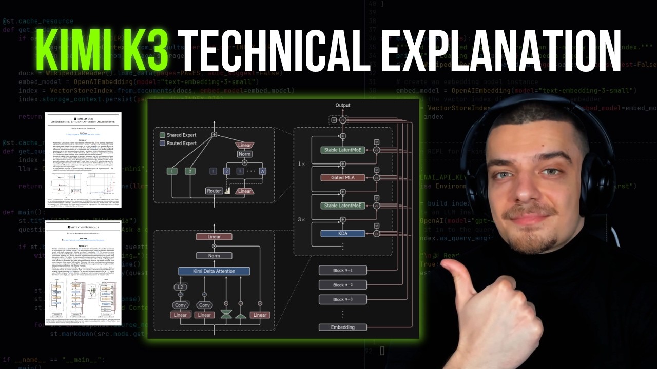 Kimi K3: Technical Explanation & Breakdown