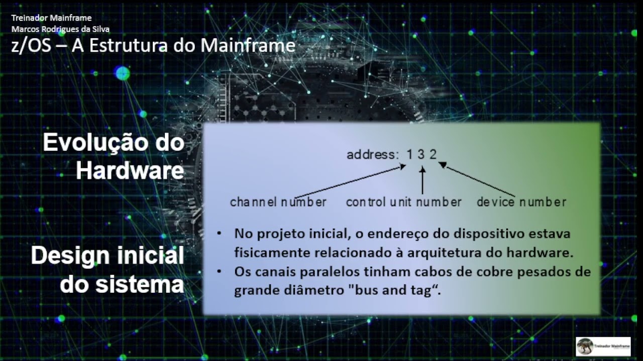zOS Mainframe   Aula 03