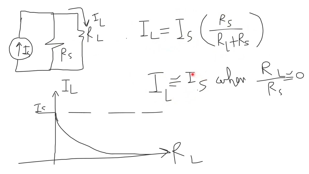 Circuit Theorems 7 -  Current Source Modelling  شرح