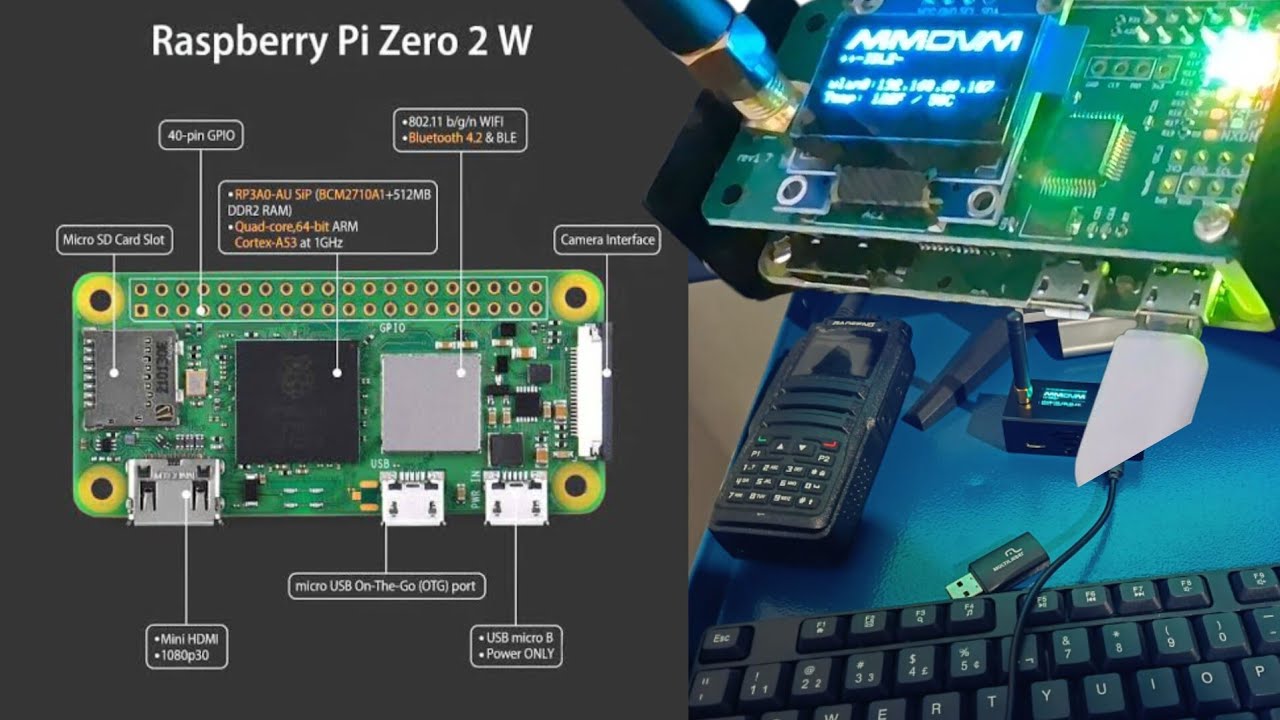 Substituindo a Pi Zero W pela Zero 2 W e turbinando o Hotspot..
