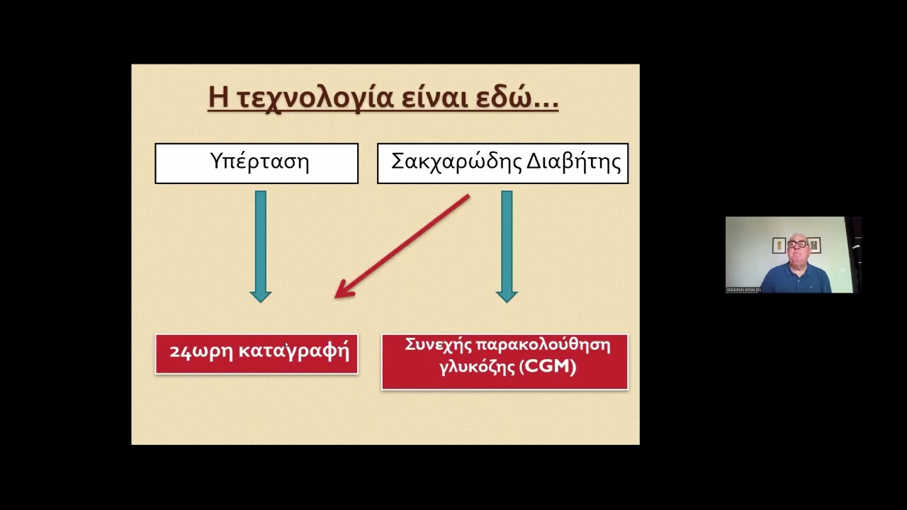 ΚΡΟΚΙΔΗΣ Ξ