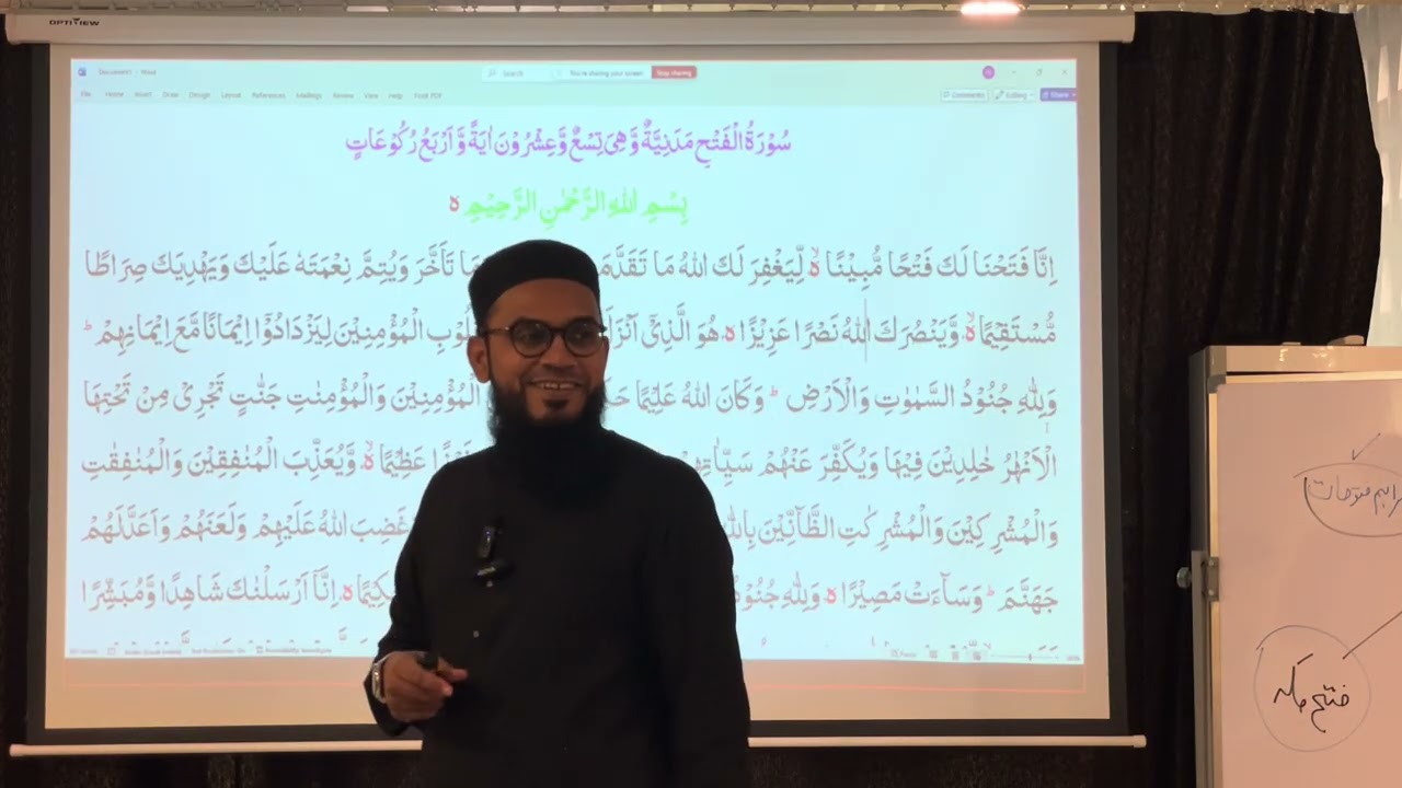 New | Quranic Analysis of Al-Hudaybiyyah: Lessons from Surah Al-Fath