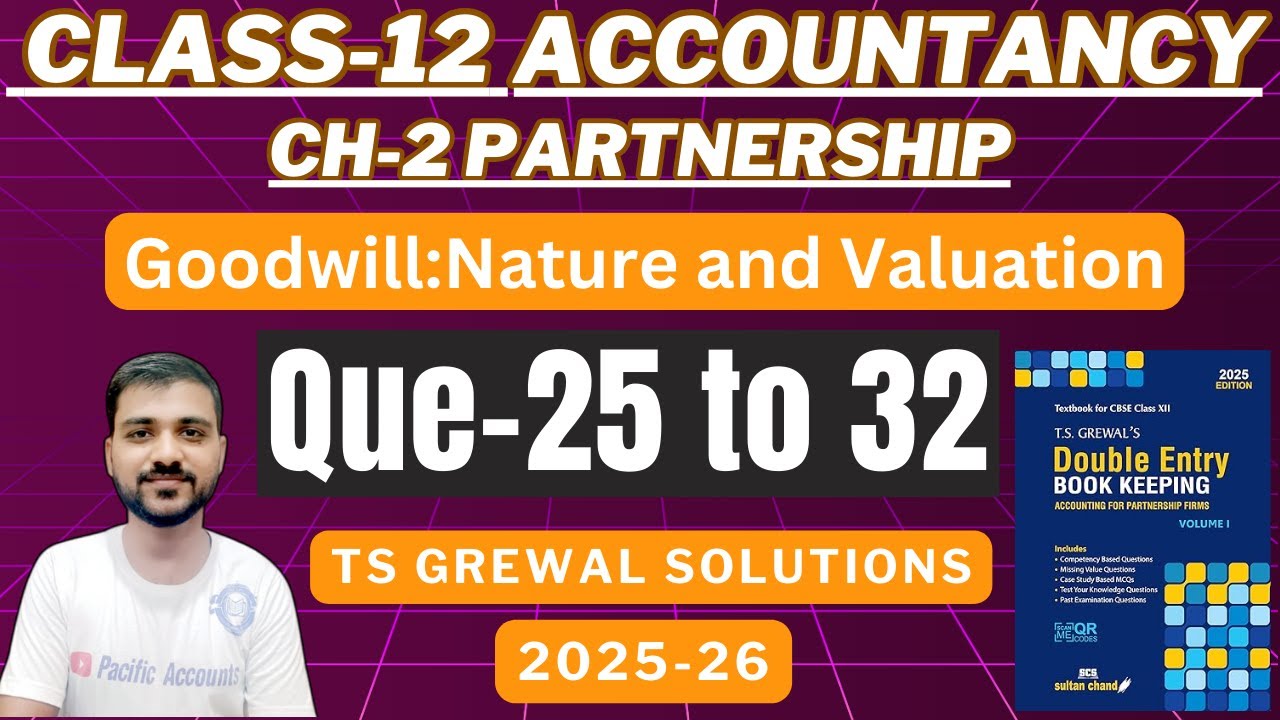 CH 2 GOODWILL CLASS 12 ACCOUNTS | TS GREWAL SOLUTIONS | Q-25,26,27,28,29,30,31,32 | CAPITALISATION