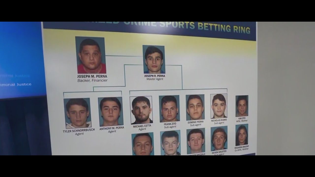 14 people under arrest in NJ mob-related sports gambling ring, say prosecutors