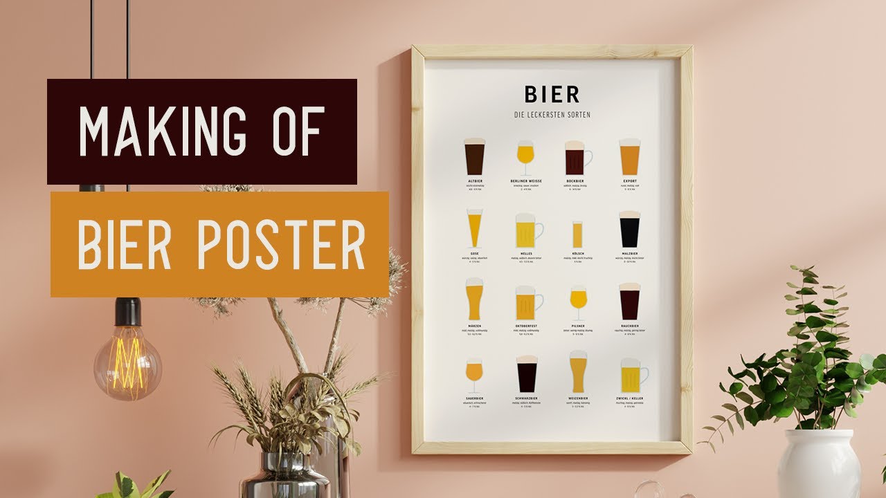 Alle wichtigen Biersorten auf einen Blick - Making of Bier Poster