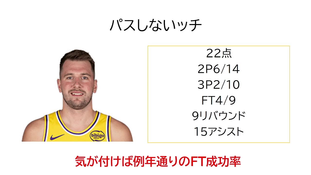 2月25日　素晴らしい構築が、素晴らしいプレーになるとは限らない