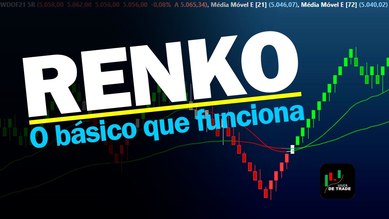 Ganhe dinheiro no Day Trade usando o Renko - o B&aacute;sico que funciona.