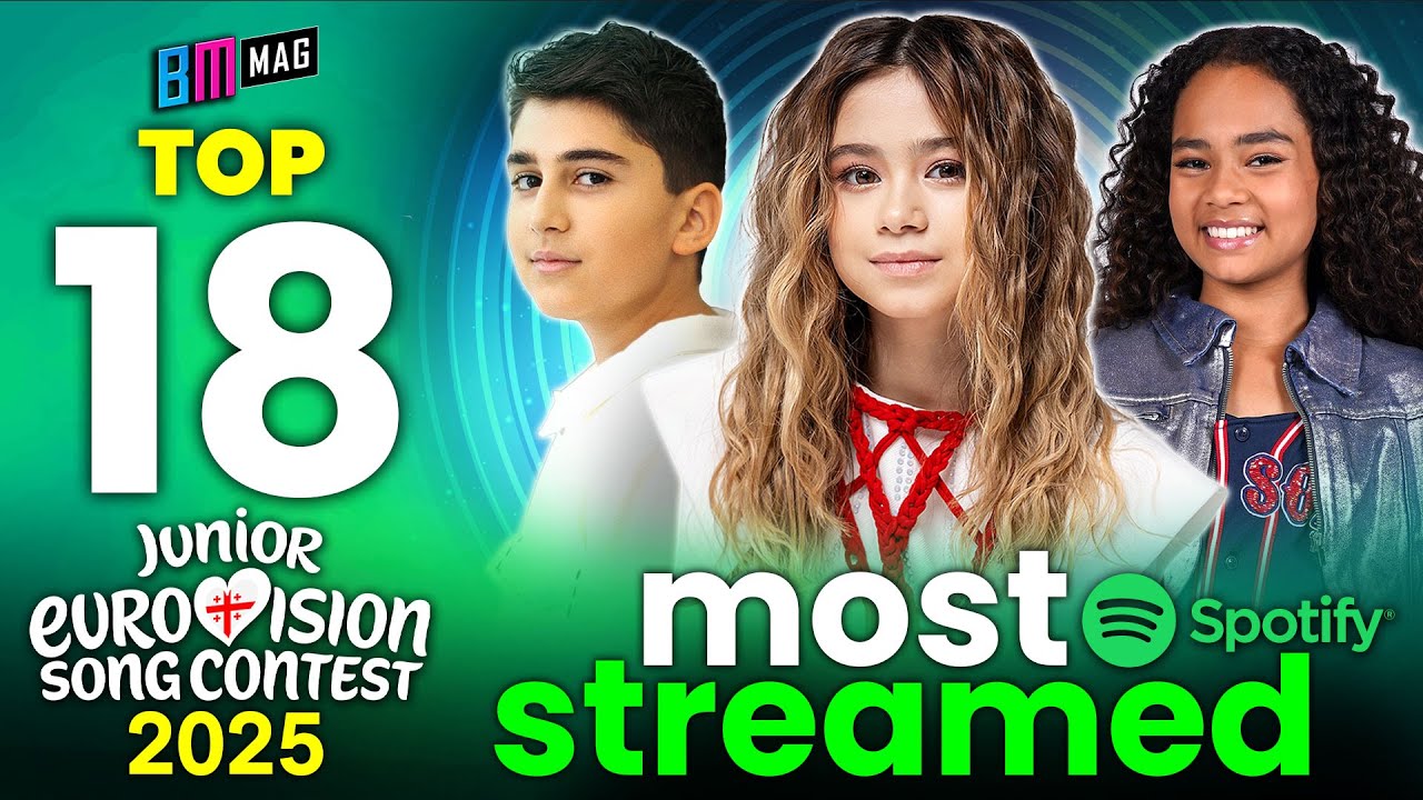 TOP 18 Most Streamed Songs - Ranked by Spotify Streams - Junior Eurovision Song Contest 2025