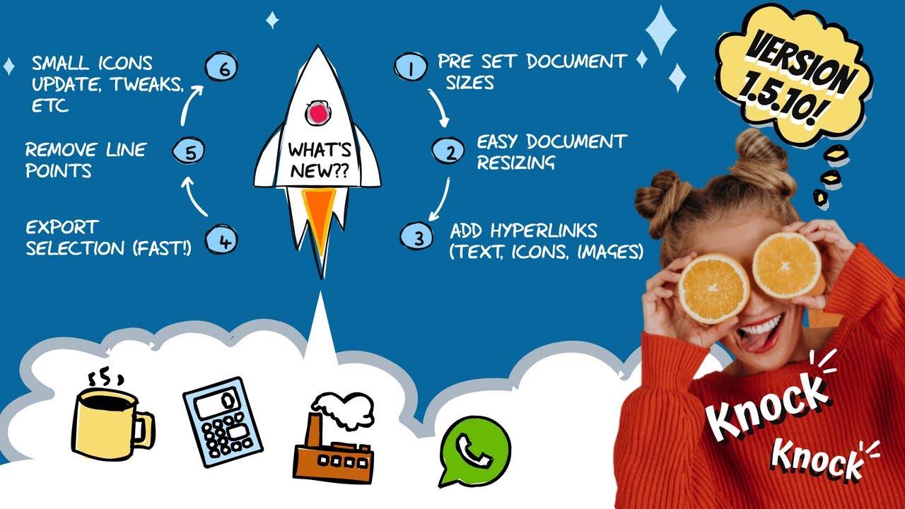 Best Diagram Maker = SketchWow v1.5.10?